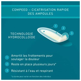 AMPOULES PETIT FORMAT BT 7