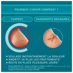 PANSEMENT AMPOULES ASSORTIMENT