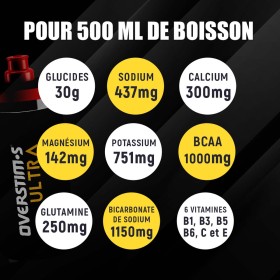 Hydrixir Ultra Thé Pêche - Boisson énergétique - Format éco 1.6kg