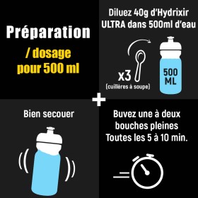 Hydrixir Ultra Menthe - Boisson énergétique - Format Boite 400g