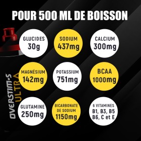 Hydrixir Ultra Menthe - Boisson énergétique - 10 sticks de 40g