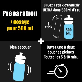 Hydrixir Ultra Fruits rouges - Boisson énergétique - 10 sticks de 40g